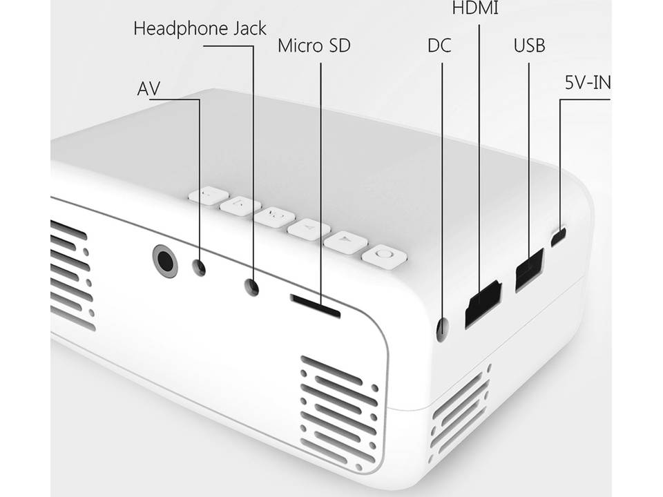 Led Pocket projector 2