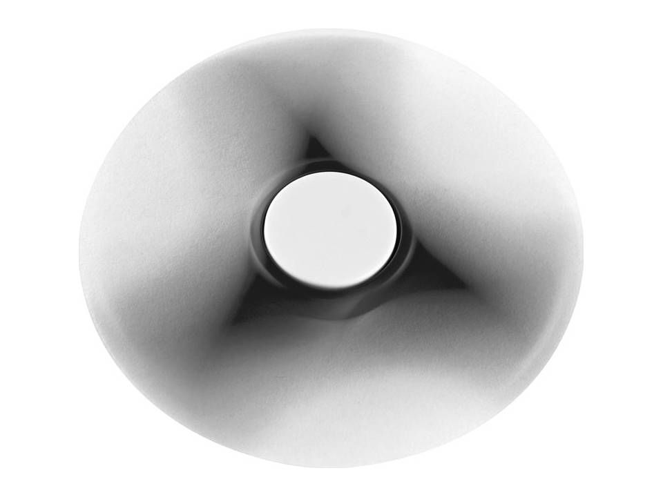 Fun Tri-twist with charging cables 2