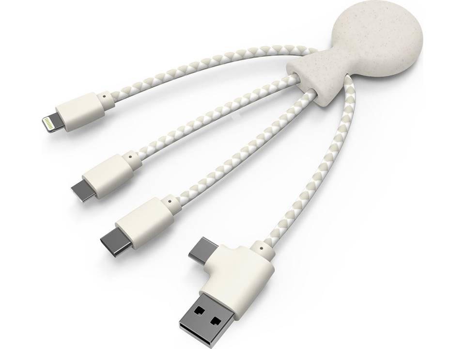 Mr. Bio eco friendly cable 2