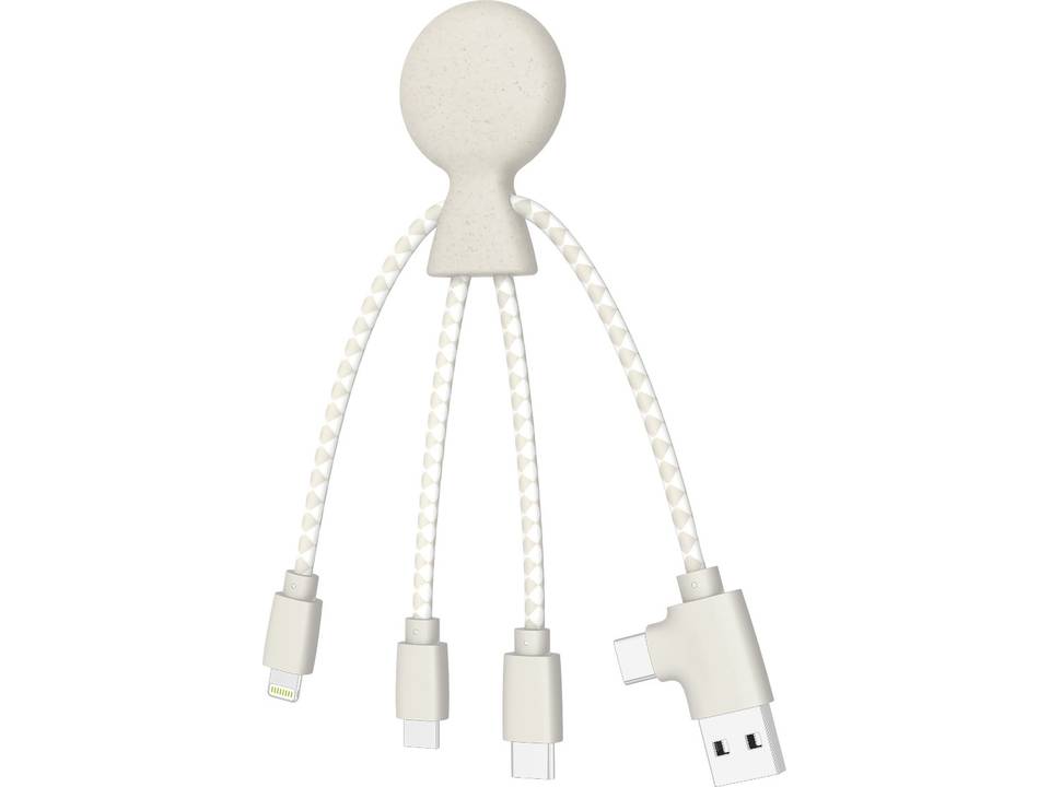Mr. Bio eco friendly cable 1