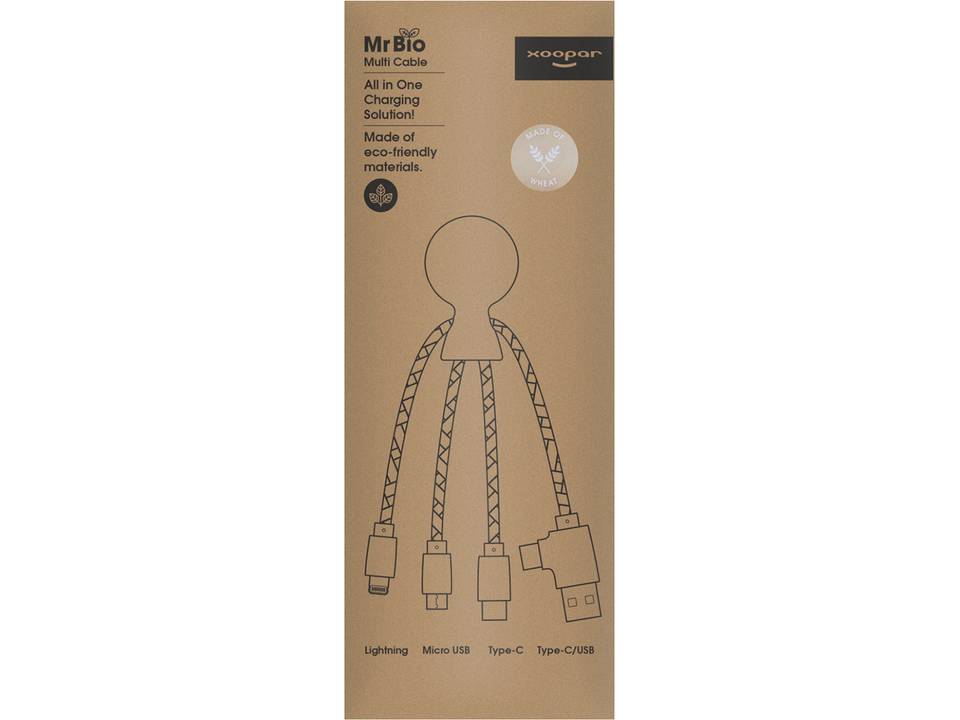 Mr. Bio eco friendly cable 4