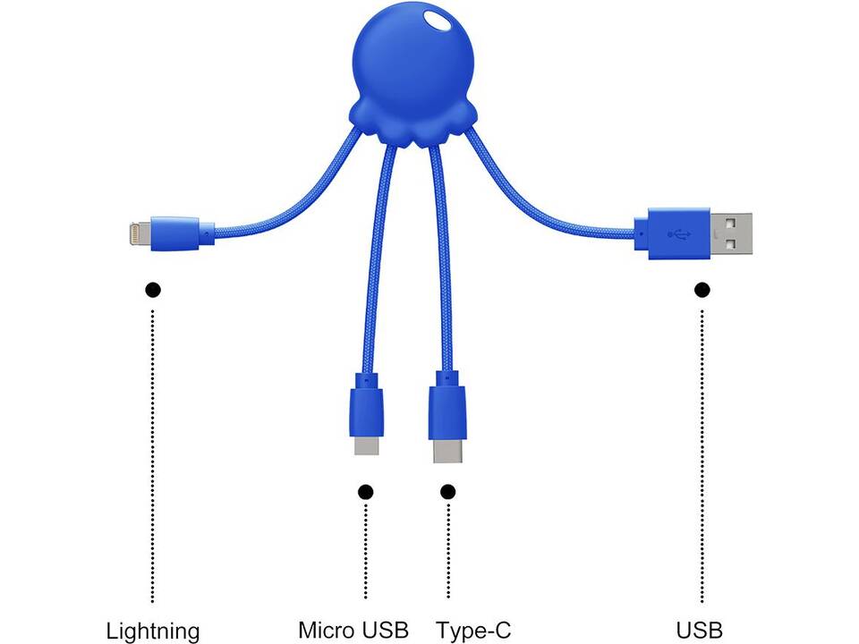 Octopus Eco cable USB, Type C, Micro-USB, Lightning 31