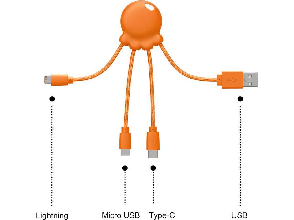 Octopus Eco cable USB, Type C, Micro-USB, Lightning 25