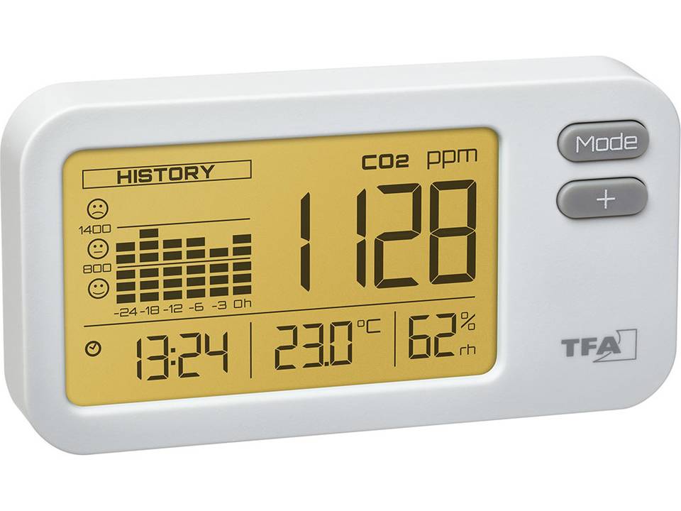 CO2 Monitor AIRCO2NTROL COACH 1