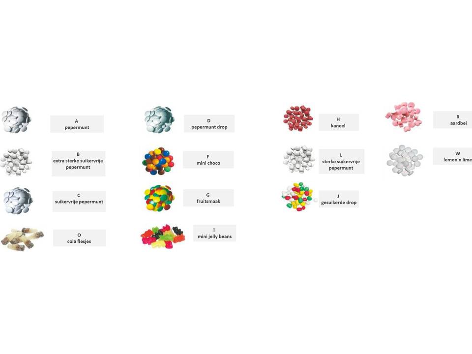 Clic Clac Best Quality Ø76 3