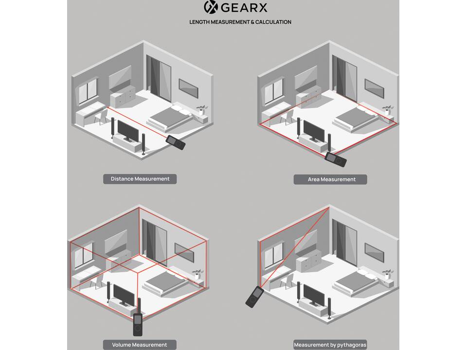 Gear X RCS recycled aluminum 30 metre laser measure 5