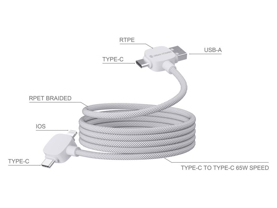 Urban Vitamin Stockton 65W RCS RTPE/RPET magnetic cable 12