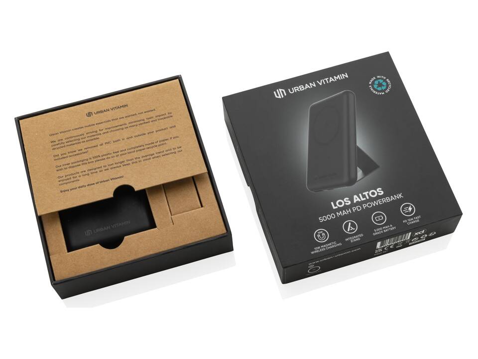 Urban Vitamin Los Altos RCS rplastic 5000mah powerbank 13