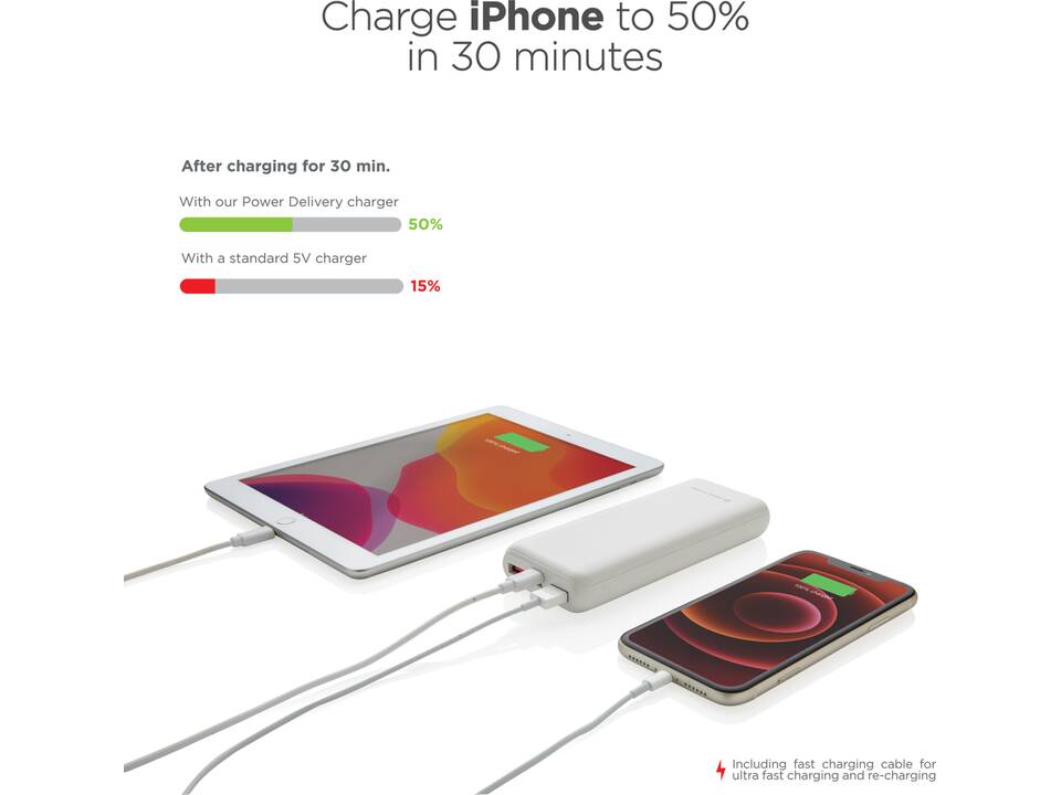 Urban Vitamin Pasadena 20.000 mAh 18W PD powerbank 12
