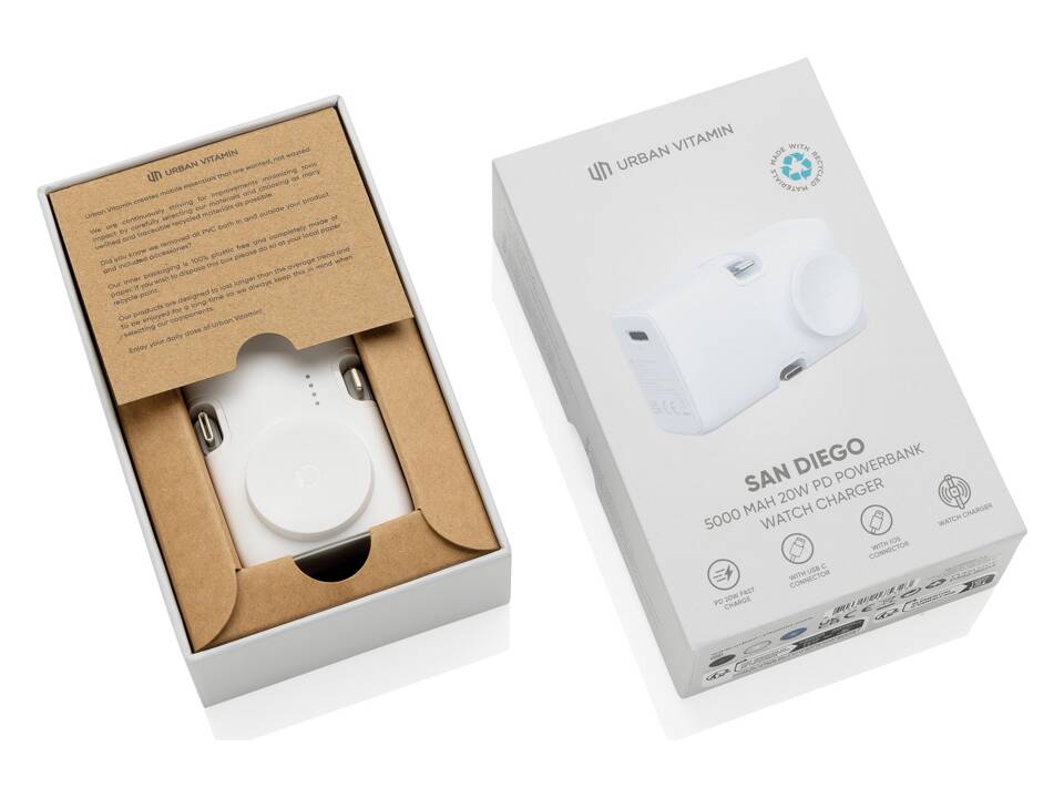 Urban Vitamin San Diego RCS rplastic 20W PD powerbank 38