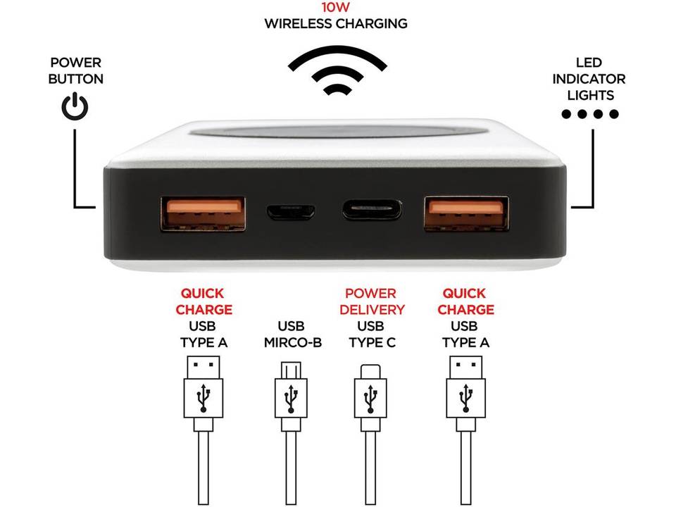 10.000 mAh powerbank with PD and wireless charger 10