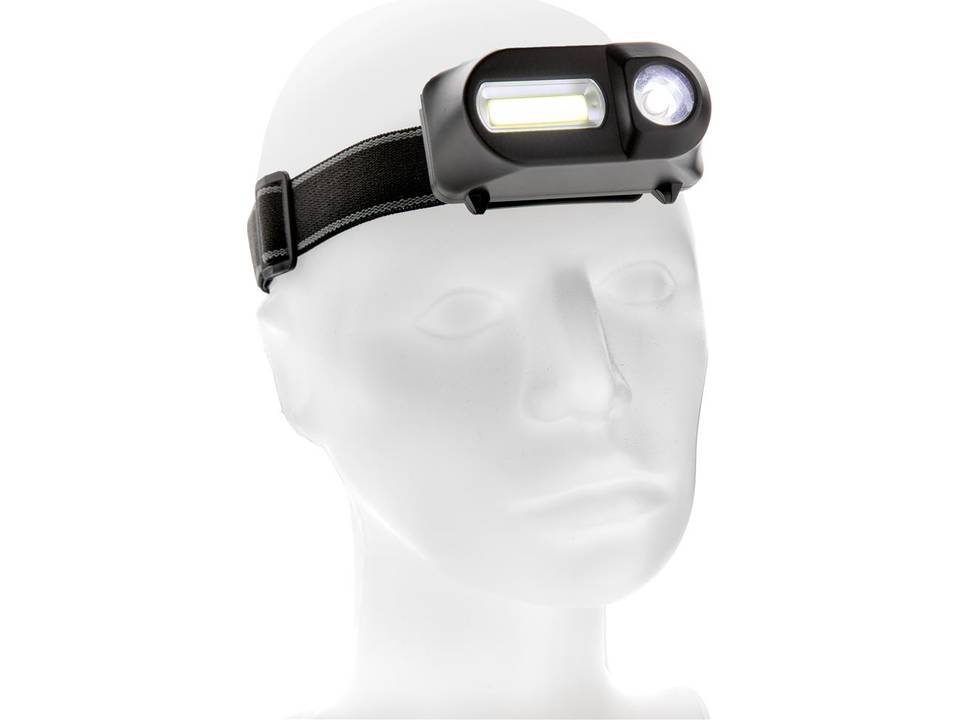 COB and LED headlight 1