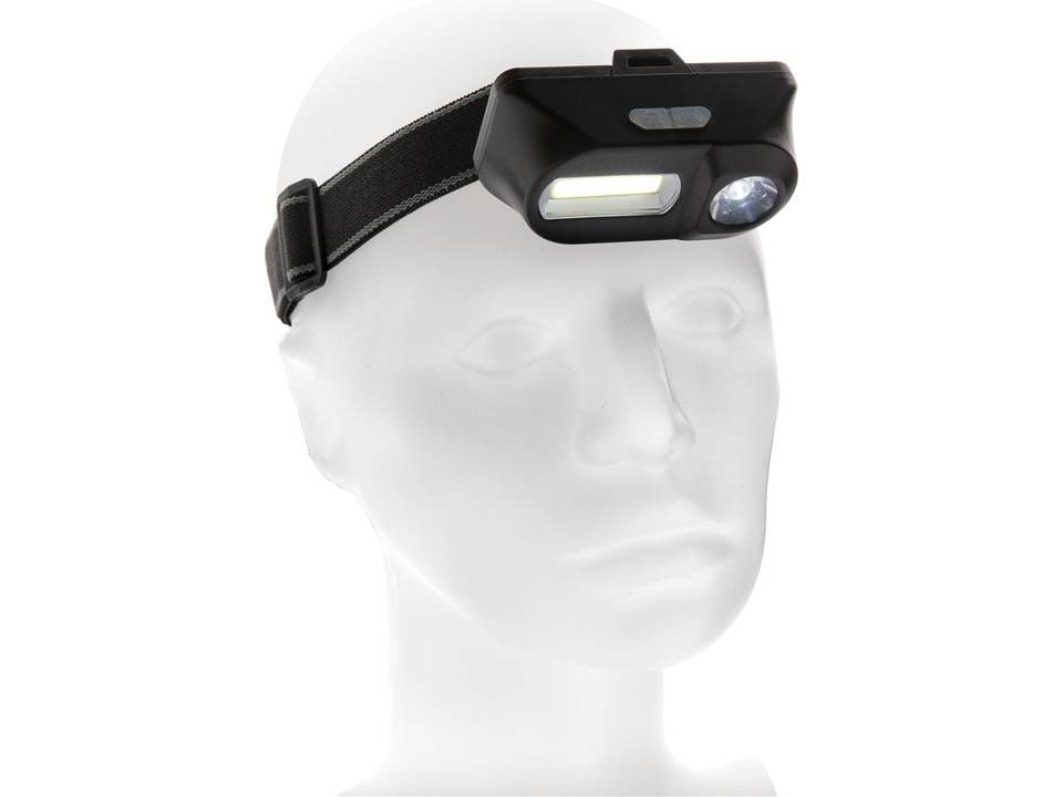 COB and LED headlight 3