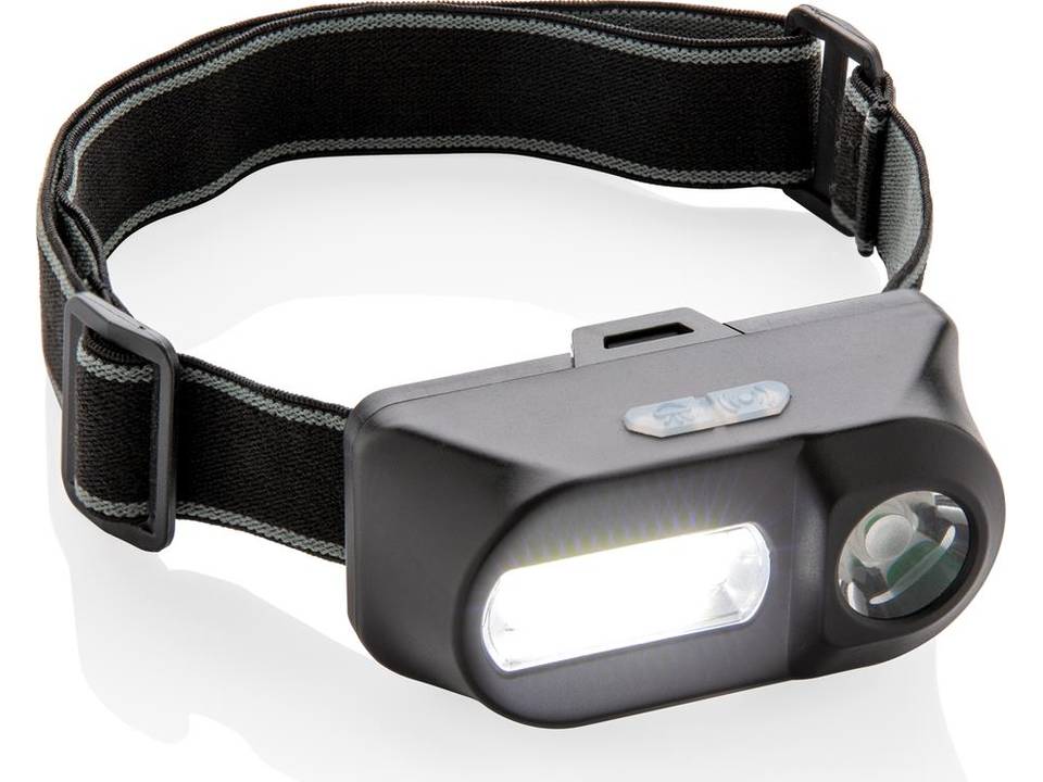 COB and LED headlight 4