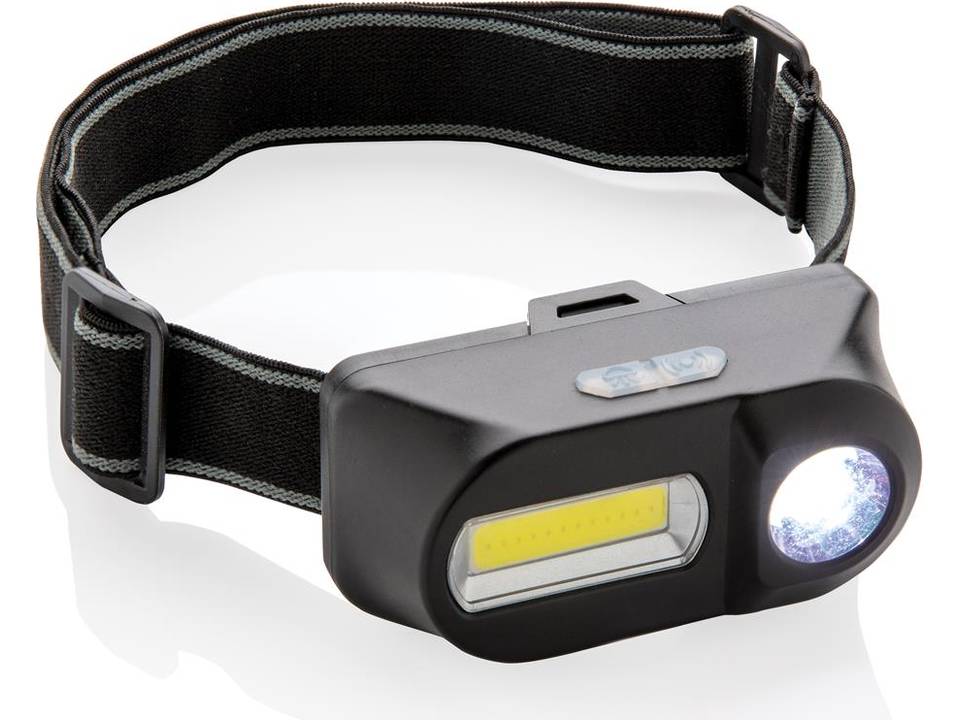 COB and LED headlight 5