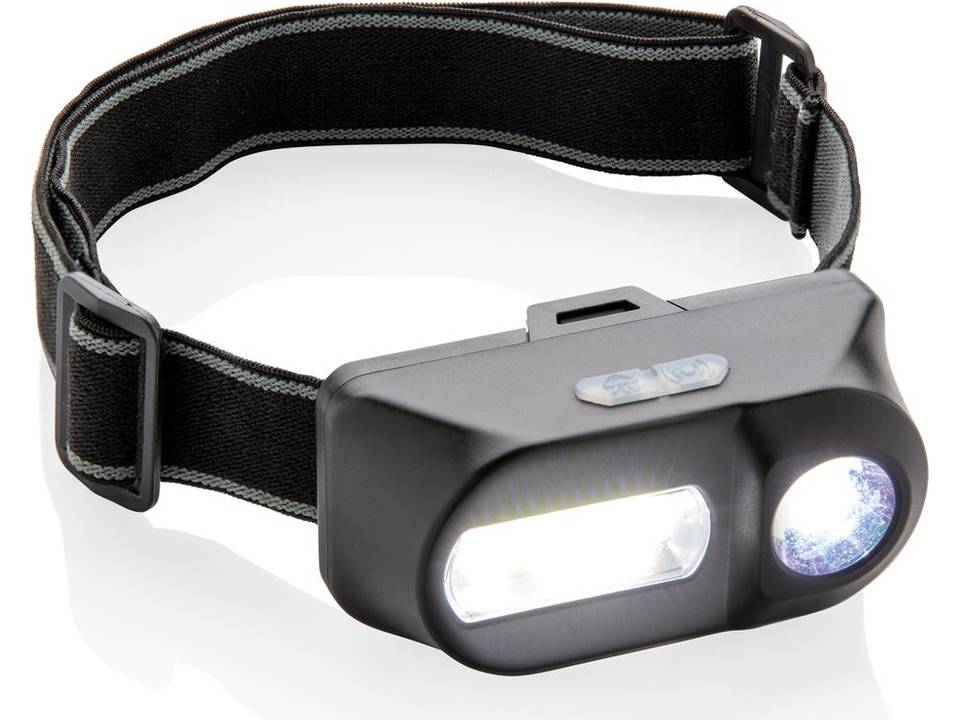 COB and LED headlight 6