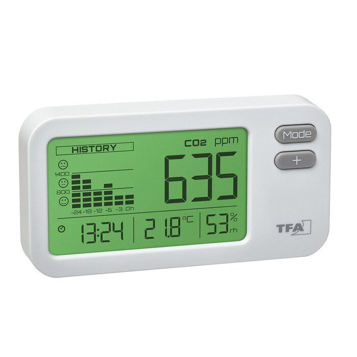 CO2 Monitor AIRCO2NTROL COACH