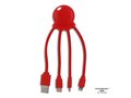 Octopus Eco cable USB, Type C, Micro-USB, Lightning 41