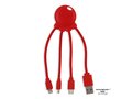 Octopus Eco cable USB, Type C, Micro-USB, Lightning 49