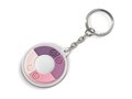 UV-checker keychain