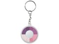 UV-checker keychain 12