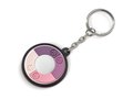 UV-checker keychain 14