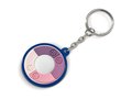 UV-checker keychain 2