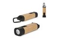 Rechargable R-ABS & Bamboo Torch