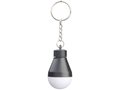 Aquila LED key light 14