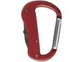 Canyon 5-function carabiner knife 17