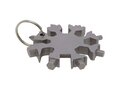 Task multitool