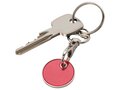 Rory keyring with trolley coin 11