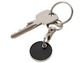 Rory keyring with trolley coin 23