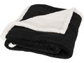 Field & Co Sherpa Blanket 1