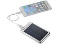 Bask solar powerbank 2