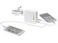 Quick Charge 2.0 AC Wall Adapter