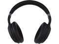 Anton Pro ANC headphones 4