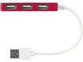 Brick USB Hub 2
