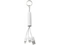 Route 3-in-1 Charging Cable with Key-ring 17