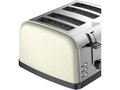 Prixton Bianca toaster 5