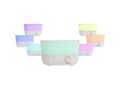 Prixton Connected 4-in-1 aroma humidifier 2