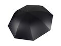 SCX.design R02 golf umbrella 2