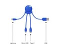 Octopus Eco cable USB, Type C, Micro-USB, Lightning 31