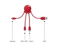 Octopus Eco cable USB, Type C, Micro-USB, Lightning 15