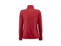 Microfleece halfzip sweater Railwalk 21