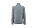 Microfleece halfzip sweater Railwalk 22