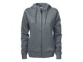 Overhead college jacket 5