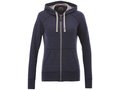 Groundie Full Zip Hoody. 19