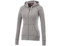 Groundie Full Zip Hoody. 17