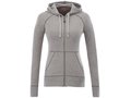 Groundie Full Zip Hoody. 14